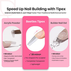 Beetles Gel Polish Tipex solid nail glue 20g keeps tips secure.