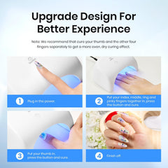 Beetles Gel Polish UV LED Nail Lamp top view demonstrates even curing across fingers.