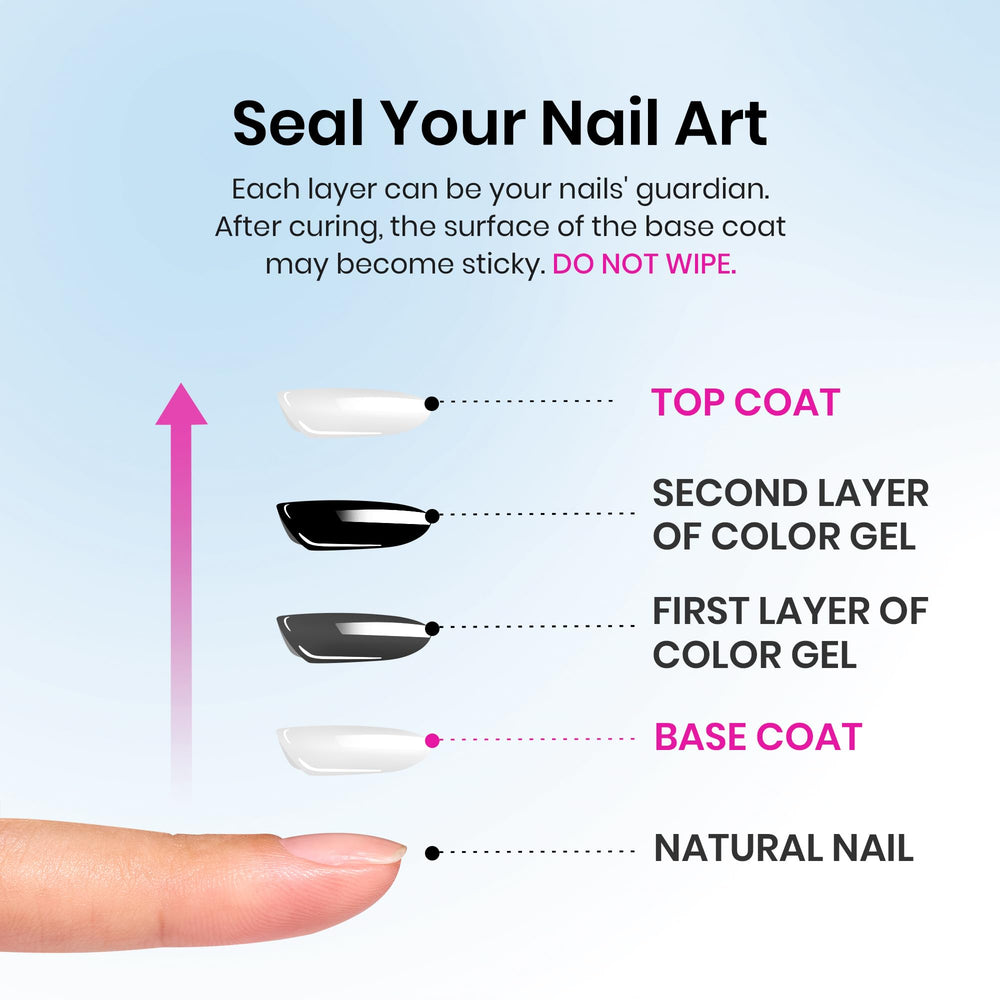 Beetles Gel Top Coat features no-wipe formula for clean nails.