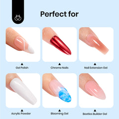 Beetles Gel Top Coat under UV light cures in 60–120 seconds.