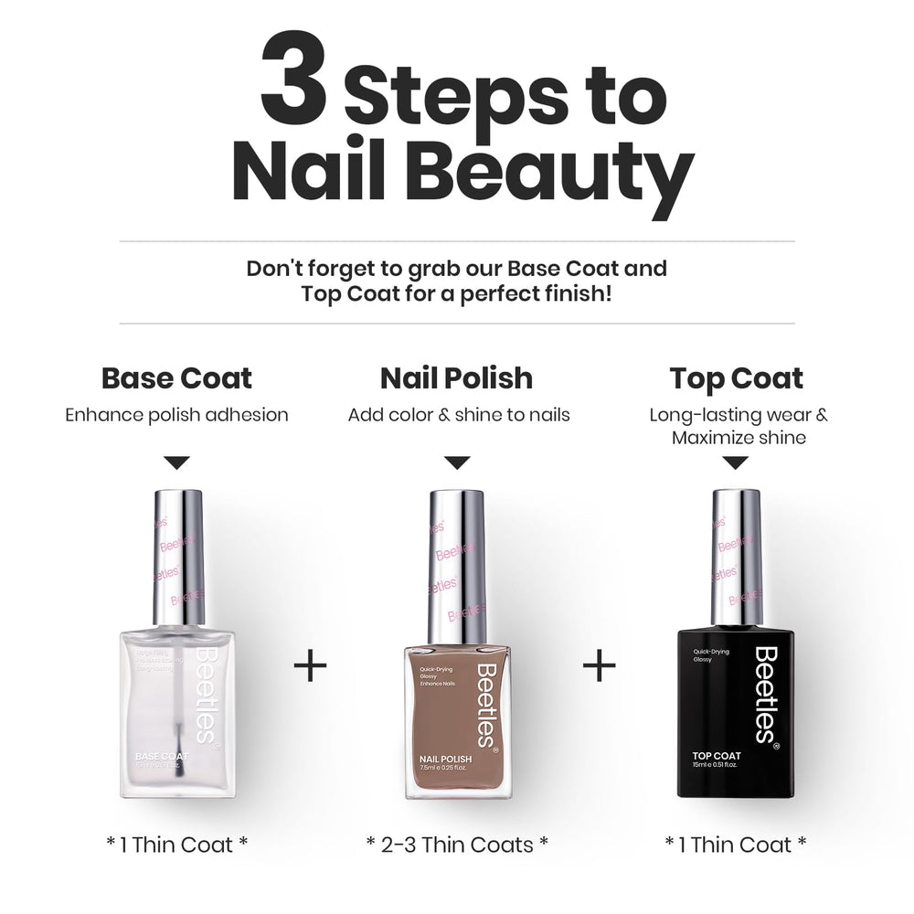 Beetles gift-pack presentation makes a thoughtful stocking stuffer for nail lovers.