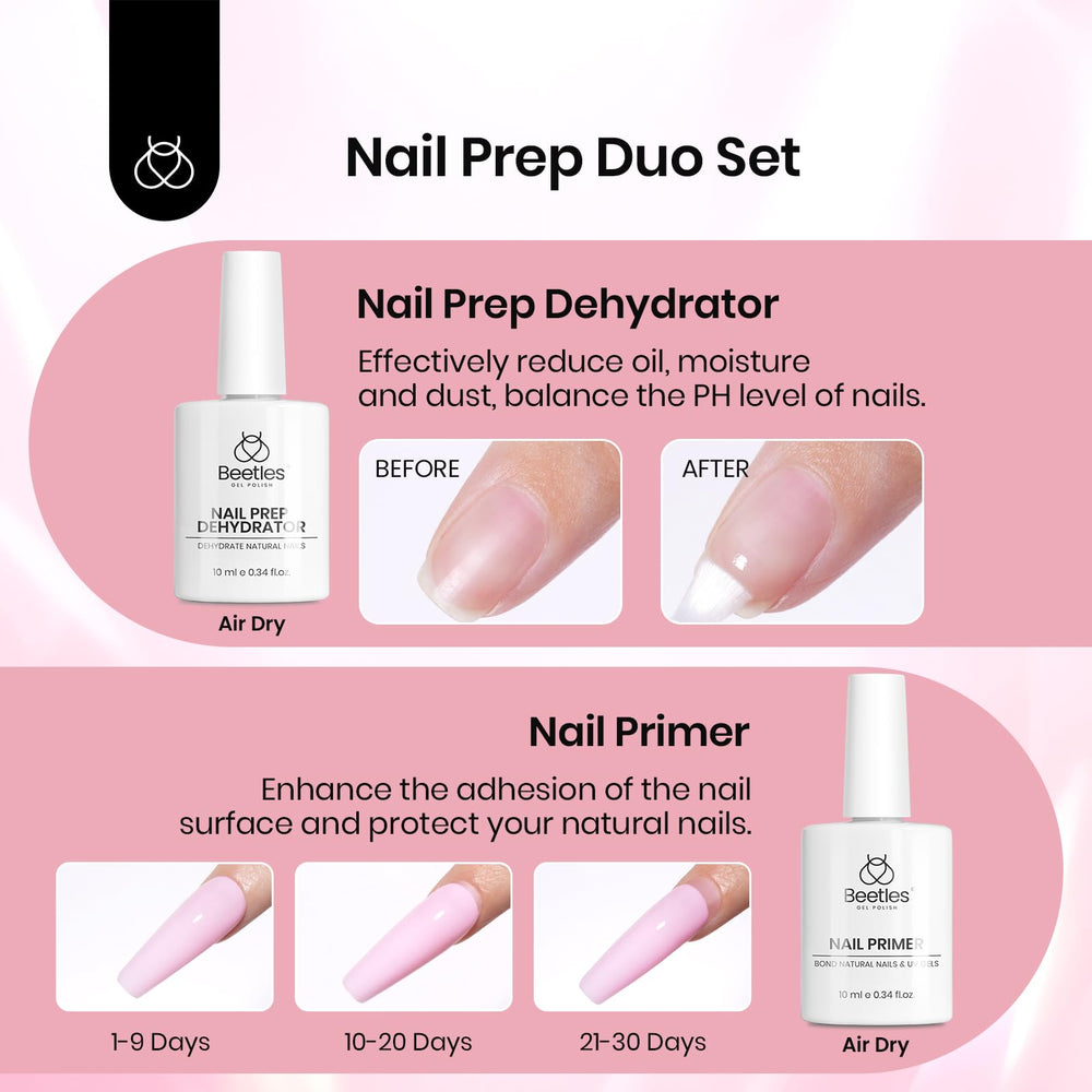 Beetles HEMa-free nail glue delivers precise, clean application.