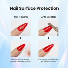 Beetles HEMA-free formulation signaling safer prep for sensitive nails.