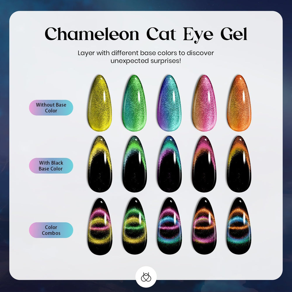 Beetles high-shine UV velvet gel delivers long-lasting glossy nails.