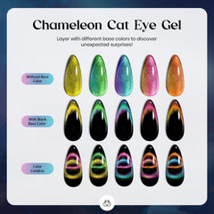 Beetles high-shine UV velvet gel delivers long-lasting glossy nails.