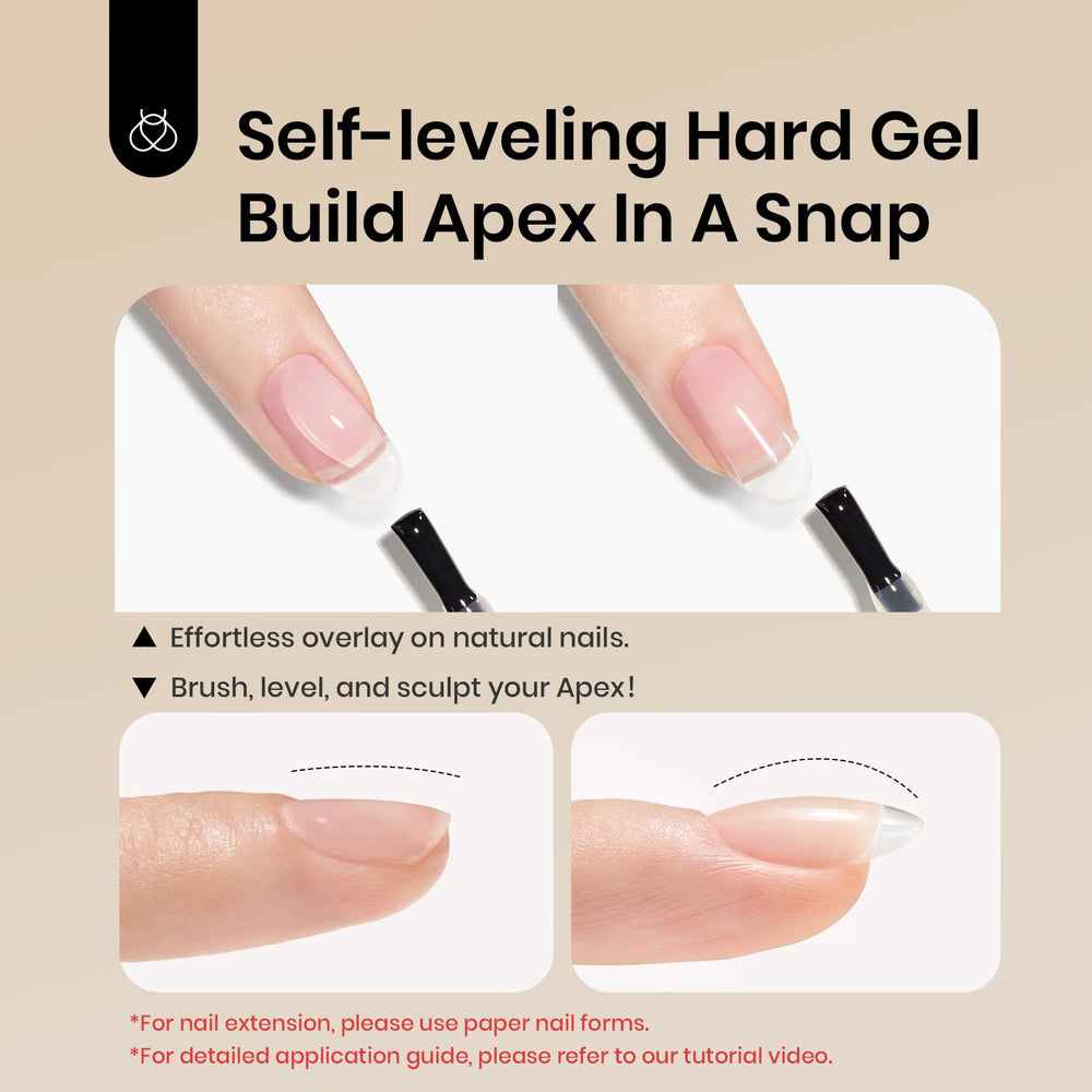 Beetles Gel Set cures quickly under LED or UV light.