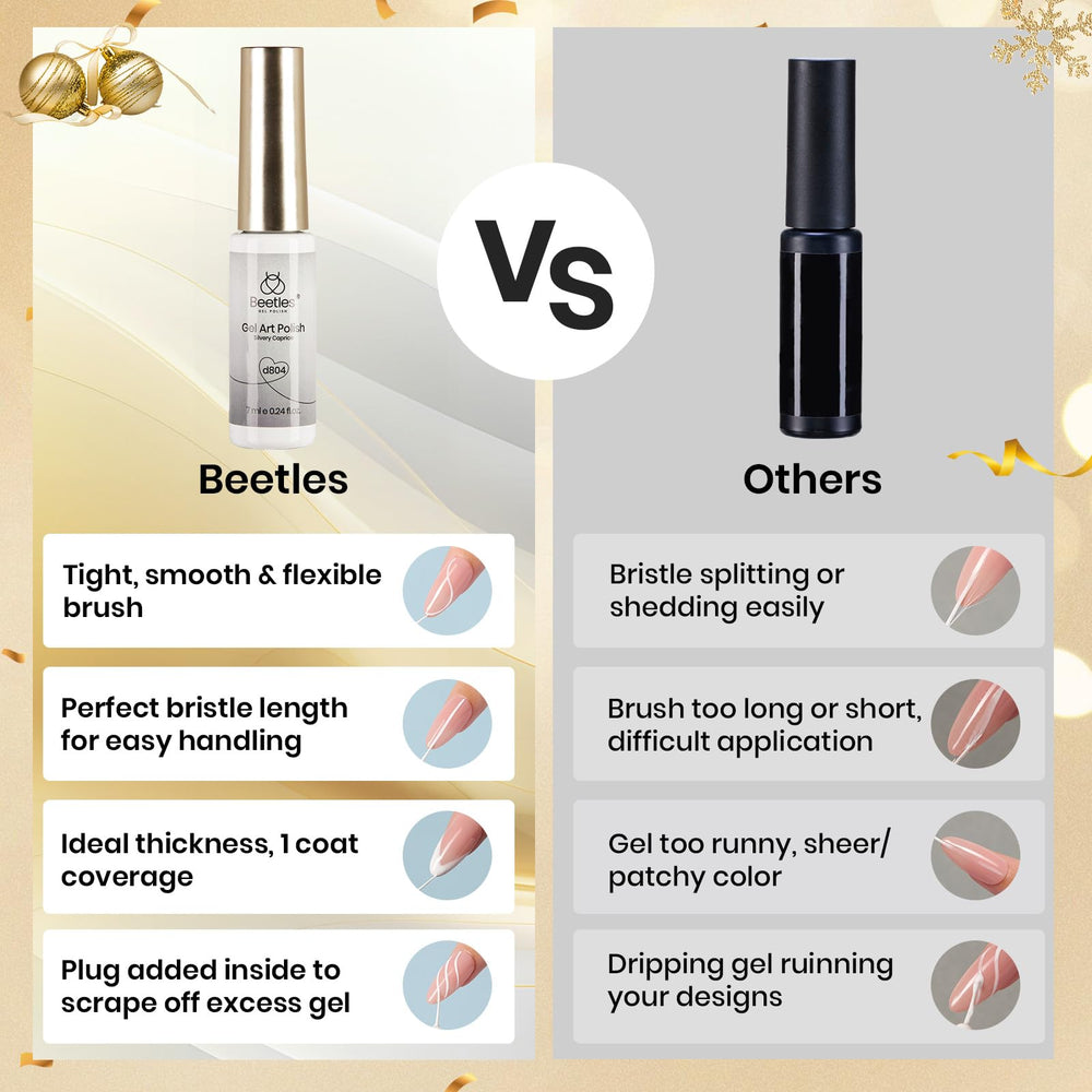 Beetles long-lasting chrome gel maintains shine through daily activities.