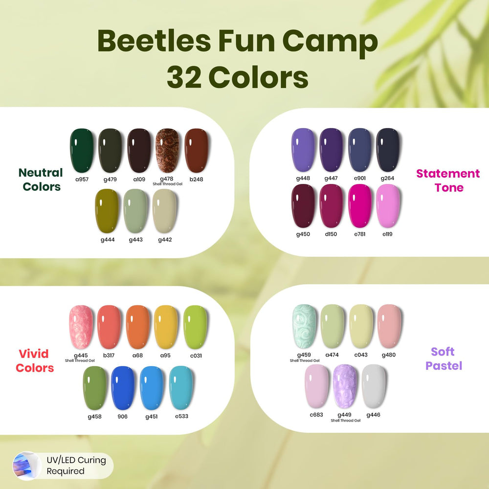 Beetles matte top coat creates sophisticated, non-gloss finish.