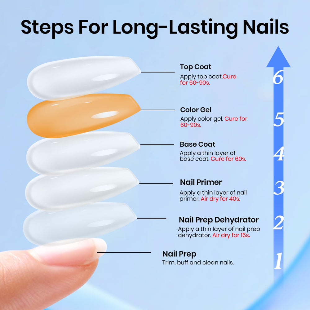 Beetles Nail Prep in action during at-home manicure session