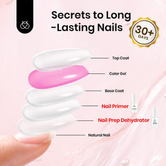 Beetles Nail File trims and shapes nails for a polished base.