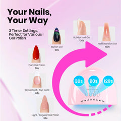 Beetles nail lamp with 3 timers for flexible gel curing.