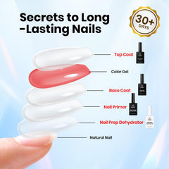 Beetles Nail Prep Dehydrator for gel, acrylics, and extensions