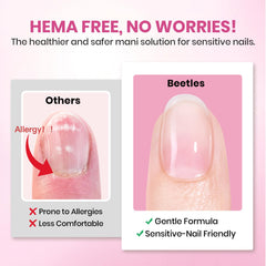 Versatile tips for press-ons, soft gel extensions, or reinforcement