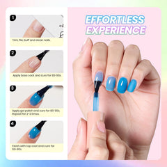 Beetles Neon Gel Nail Polish Blue creates cool jelly shade with summer impact