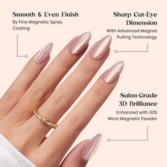 Beetles portable mini nail lamp for quick cures at home