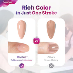 Beetles Pro 28-days shine test indicates long-lasting salon-quality shine.