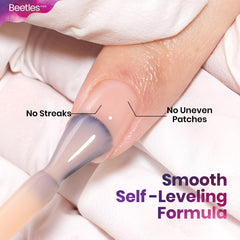 Beetles Pro base and top coat are required for best results.
