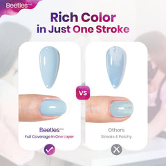 Beetles Pro Puppy Mood blue gel polish curing under LED lamp
