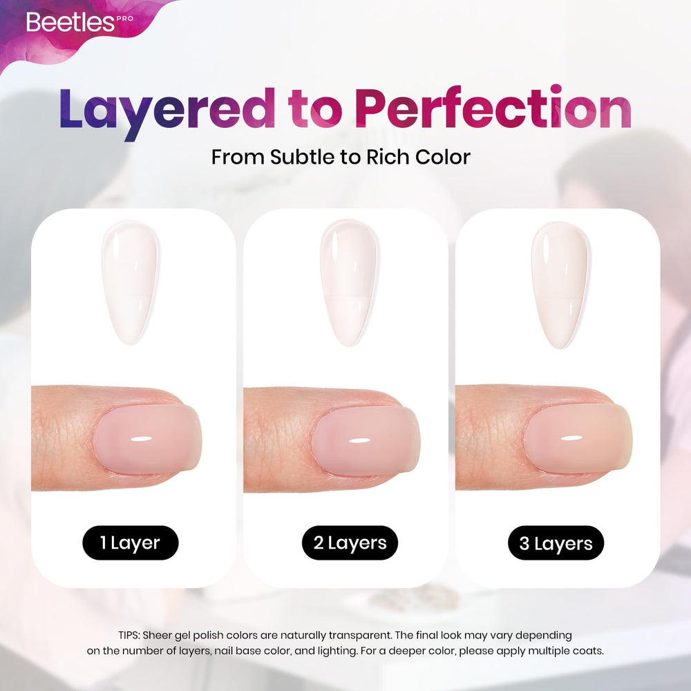 Beetles Pro Jelly Nude Mildly Obsessed salon shot with professional finish