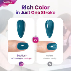 Beetles Pro Long-lasting shine ensures durable wear and high gloss.