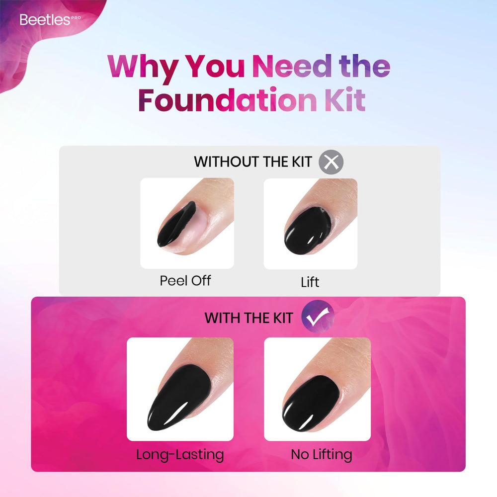 Beetles Pro nail prep set packaging highlights professional kit