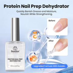 Beetles protein nail primer bottle highlighting strong adhesion and barrier prep