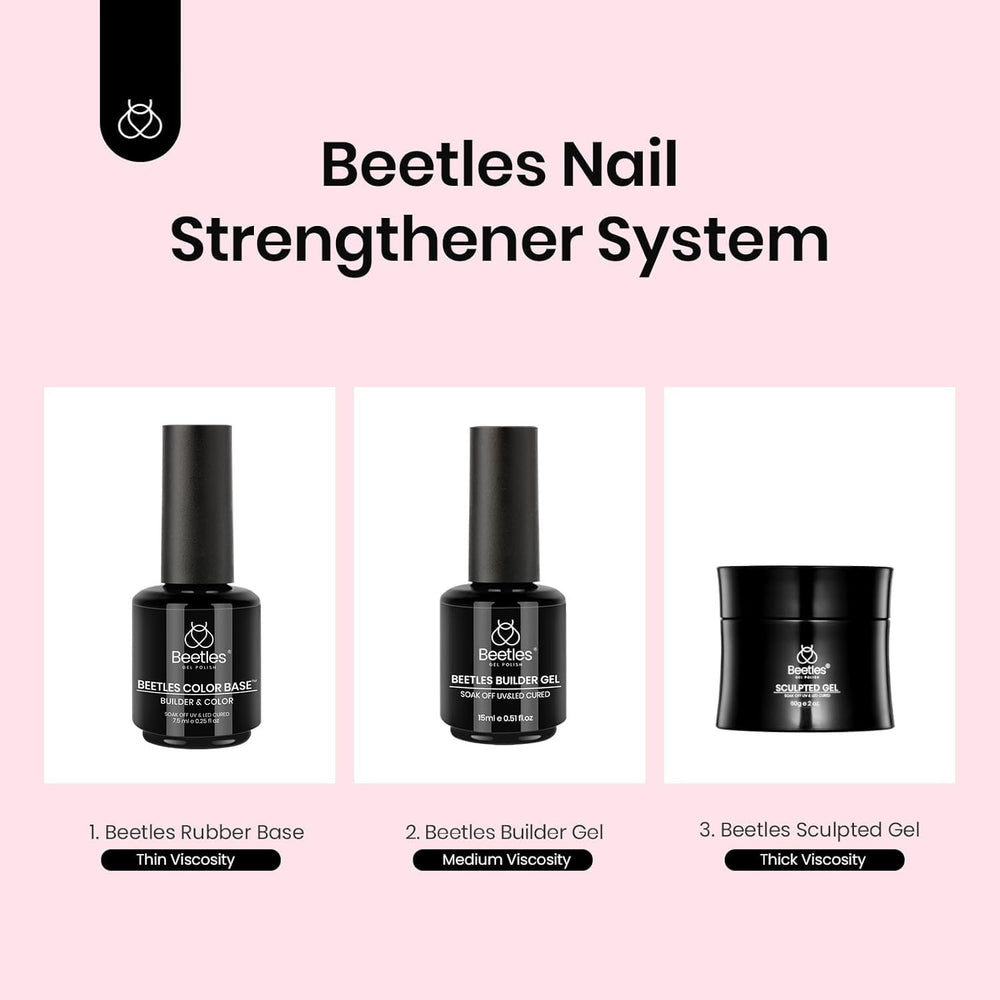 Beetles Rubber Base Gel packaging design highlights product details and branding