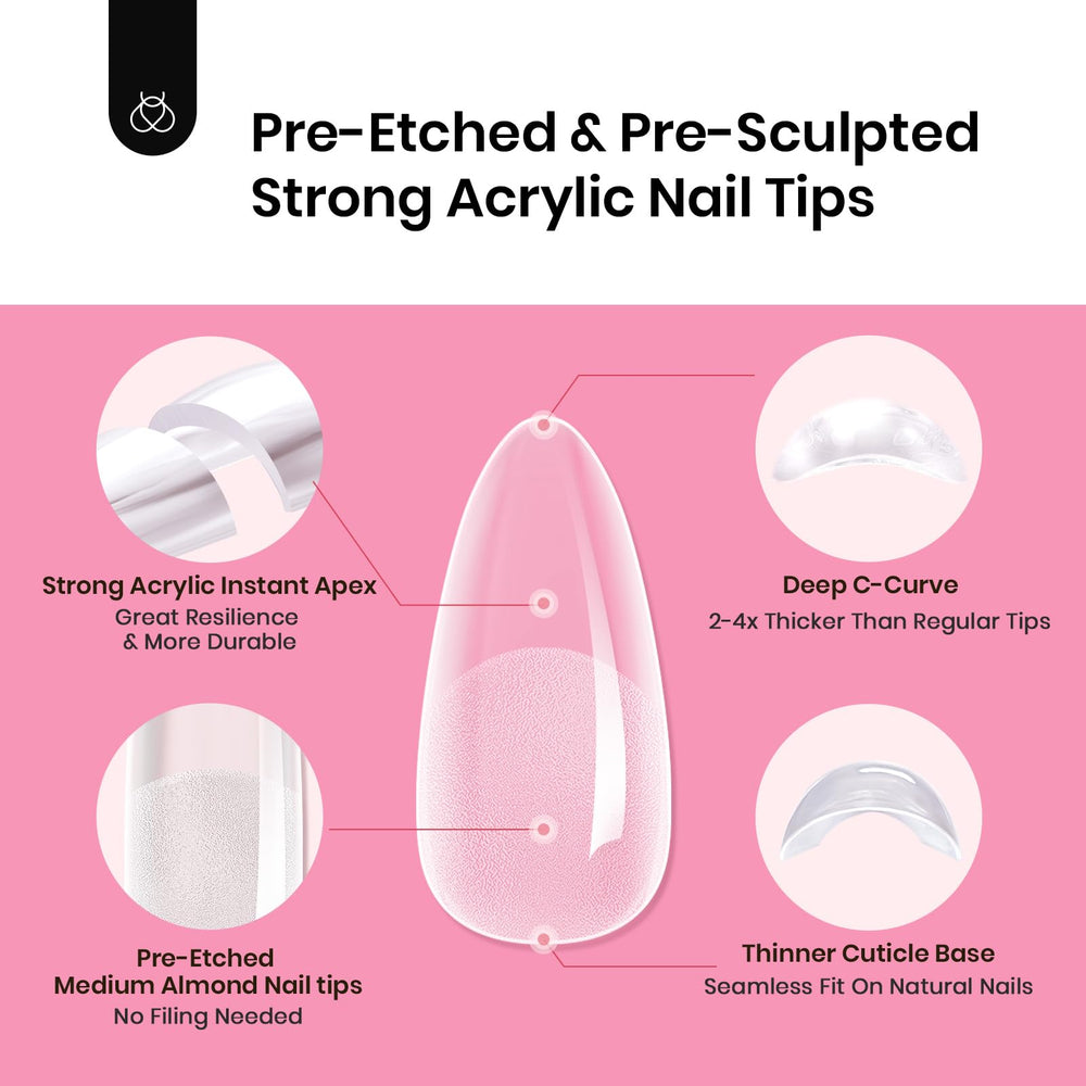 Beetles Tipex glue application aids precise tip placement