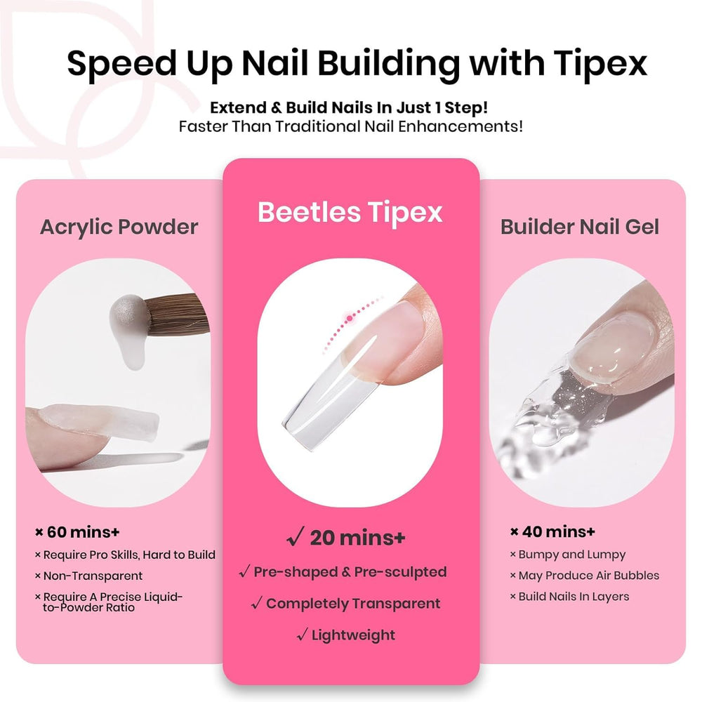Beetles Tipex hands-free glue makes application clean and precise.