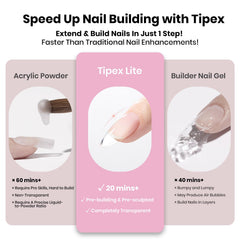 Beetles Tipex Lite mini nail lamp speeds curing at home