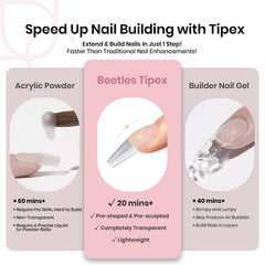 Beetles Tipex tips deliver salon-quality results at home.