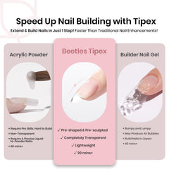 Beetles Tipex thicker apex structure for durable gel nail tips.