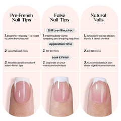 Beetles soft gel tips offer comfortable rear edge and durable front edge.