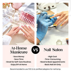 Beetles X Press Plus Portable Nail Lamp speeds up curing on the go.