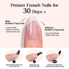 Beetles X Press Plus Rough underside enhances adhesion for a secure manicure.