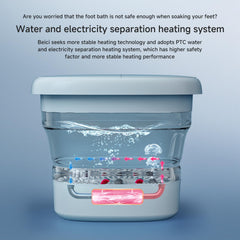 Beici foot spa features four electric massage balls for toe and sole relief.