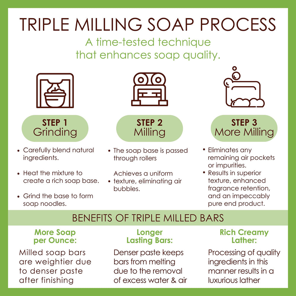 BELA Australian-made artisanal soap process