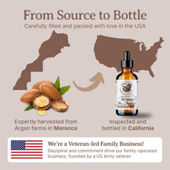 Bella Terra Oils cruelty-free sourcing label reflects ethical beauty choices.