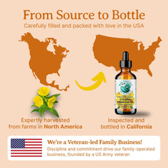 Bella Terra Oils harvest-inspired purity in a glass bottle.