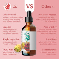Bella Terra Oils Prickly Pear Seed Oil golden hue shines in natural light