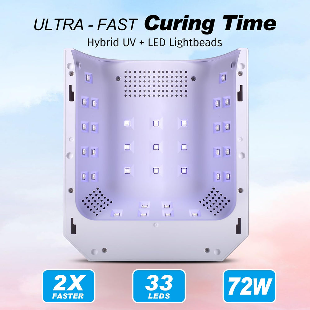 Belovedone intelligent-sensor LCD-timer for hands-free, precise curing