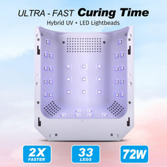 Belovedone intelligent-sensor LCD-timer for hands-free, precise curing
