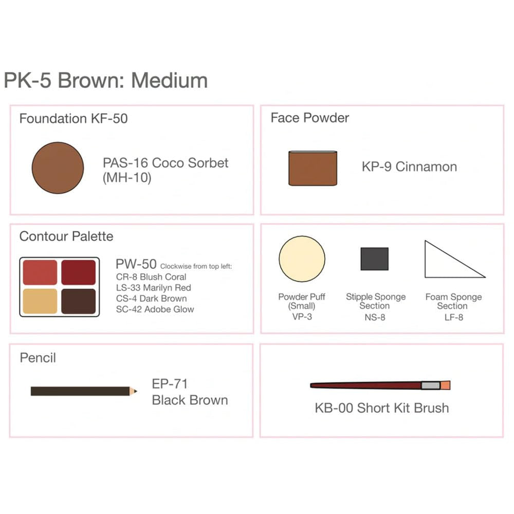 Ben Nye Personal Makeup Kit 4-color palette for blush, contour, and highlight