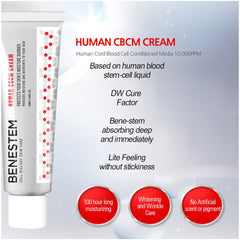 Benestem CBCM Cream applied on dry skin for comfort.