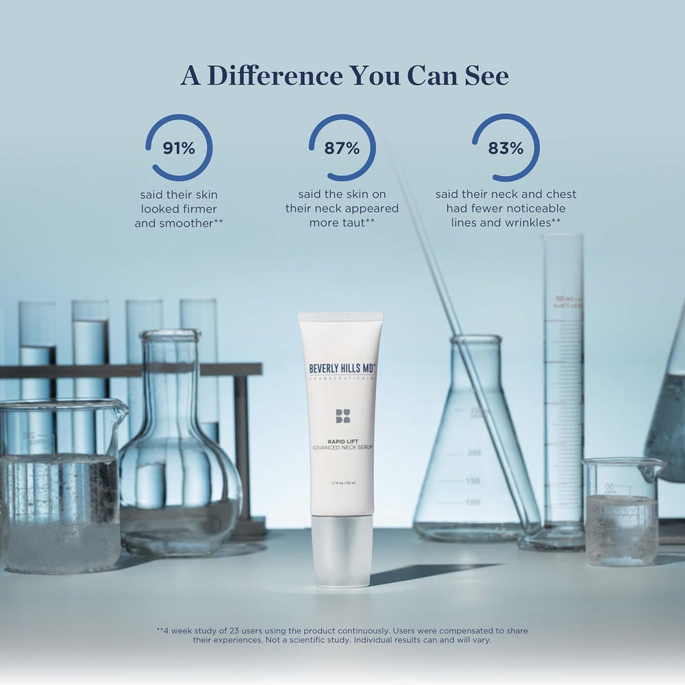 Beverly Hills MD Rapid-Lift Neck Serum with polyphenols highlighting antioxidant-rich formula.