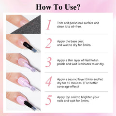 Bevimee travel-ready kit image suggesting easy on-the-go manicures