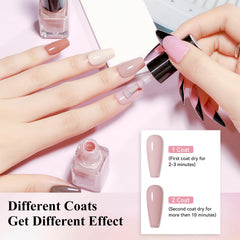 Bevimee no bubbles tip ensures flawless coats with proper drying.
