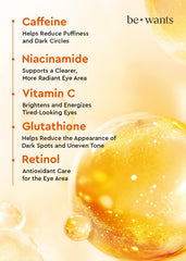 BE+WANTS bewants hydrogel cooling eye patch delivers actives with a comfortable feel.