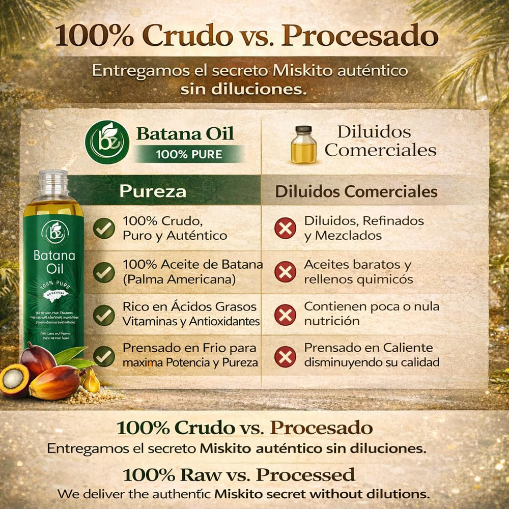 B-Experts Batana Oil moisture and smoothing for frizz control in everyday care