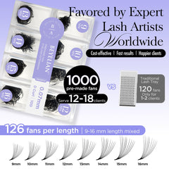 BEYELIAN premade fans pack 1000; cost-effective option for busy studios.